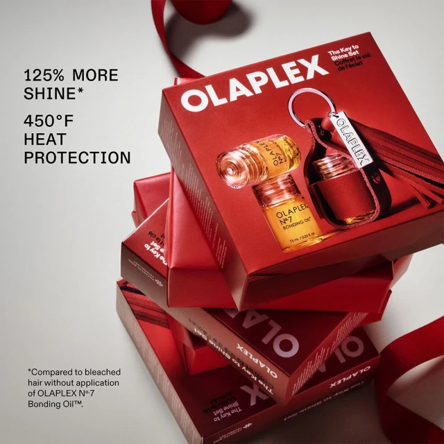 Olaplex The Key To Shine set