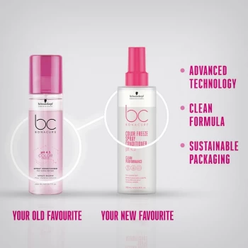 Schwarzkopf Professional Bonacure Color Freeze pH 4.5 regenerator u spreju 200ml