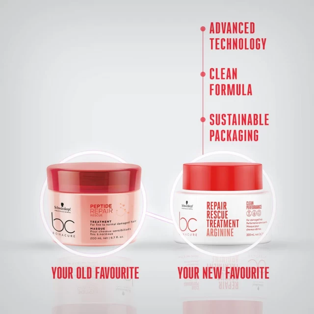 Schwarzkopf Professional Bonacure Repair Rescue Arganine maska za oštećenu kosu 200ml - Halloween akcija