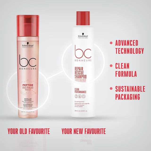 Schwarzkopf Professional Bonacure Repair Rescue Arganine šampon 250ml - Halloween akcija