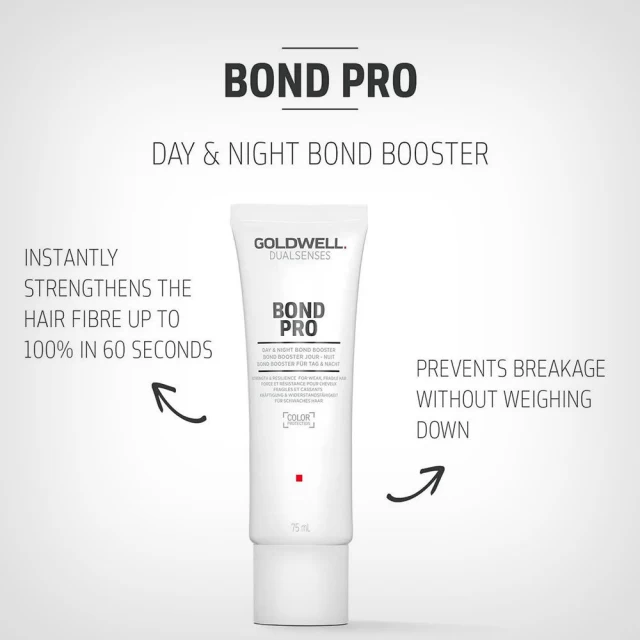 Goldwell Dualsenses Bond Pro Booster – krema za slabu i lomljivu kosu 75ml - Nega farbane kose