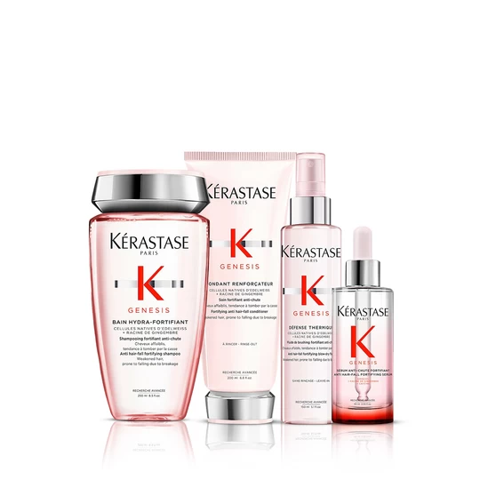 Kerastase Genesis linija - Gde kupiti Kerastase proizvode